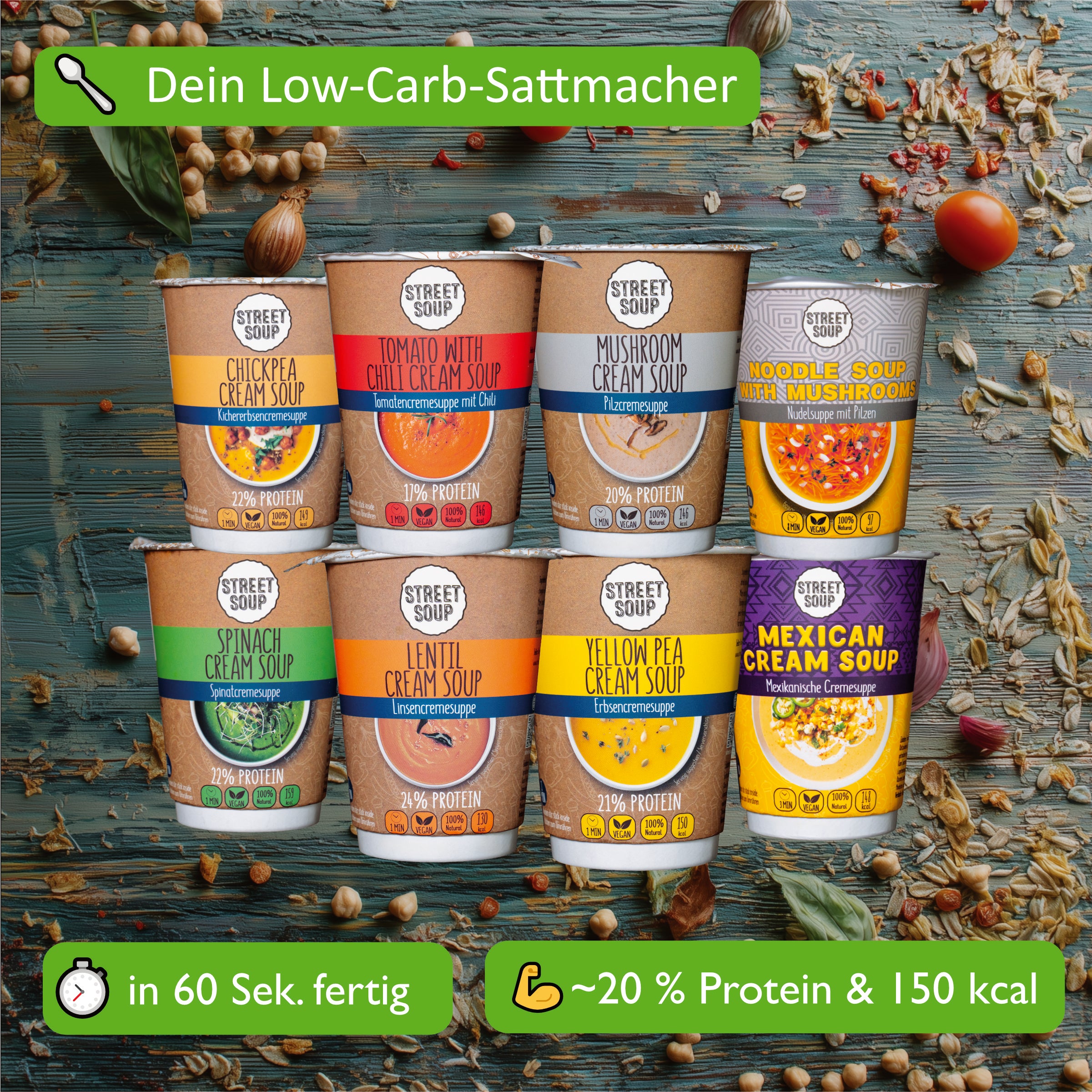Essensbox 7 Tage: 16 Mahlzeiten