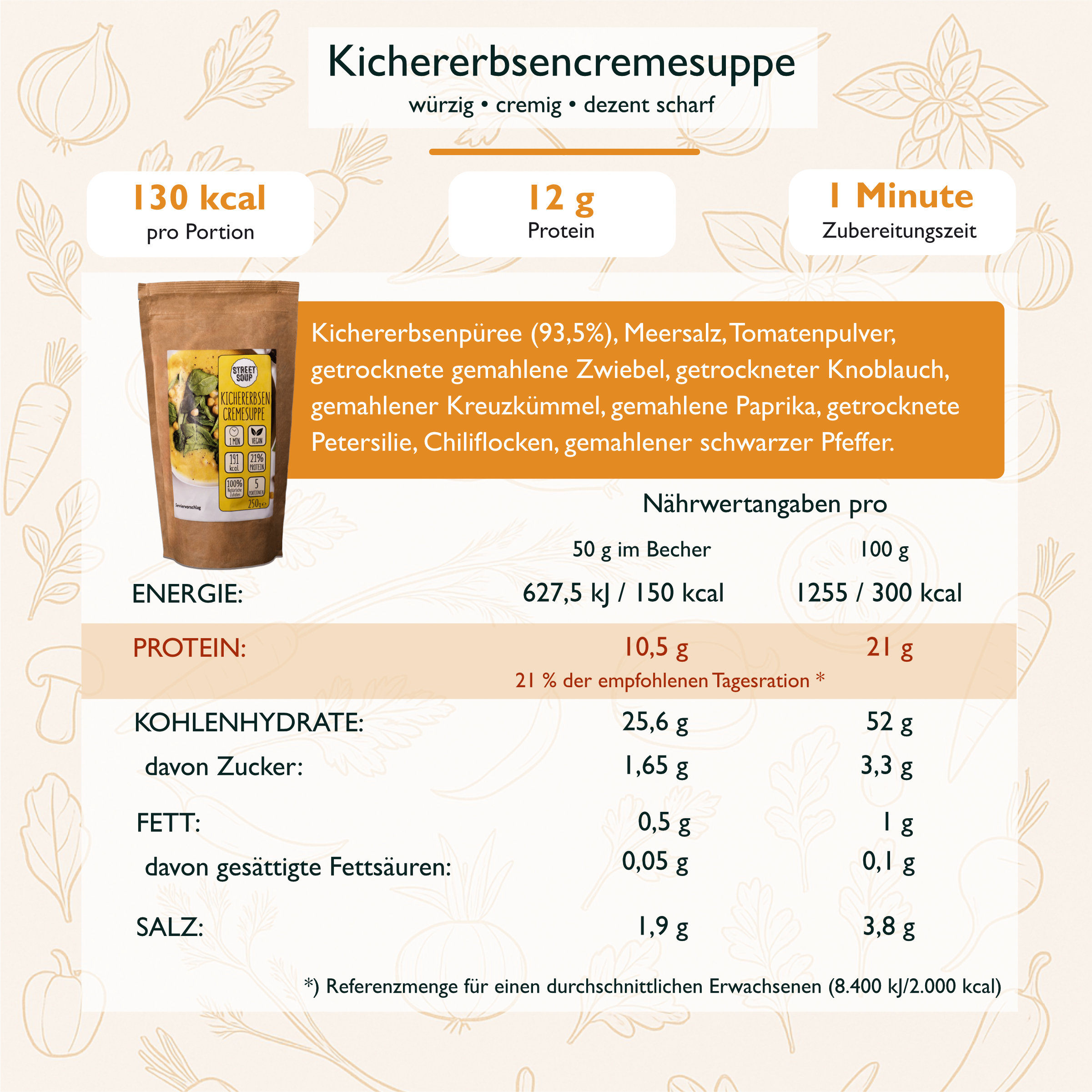 Suppenkur Vorrat: 25 Cremesuppen