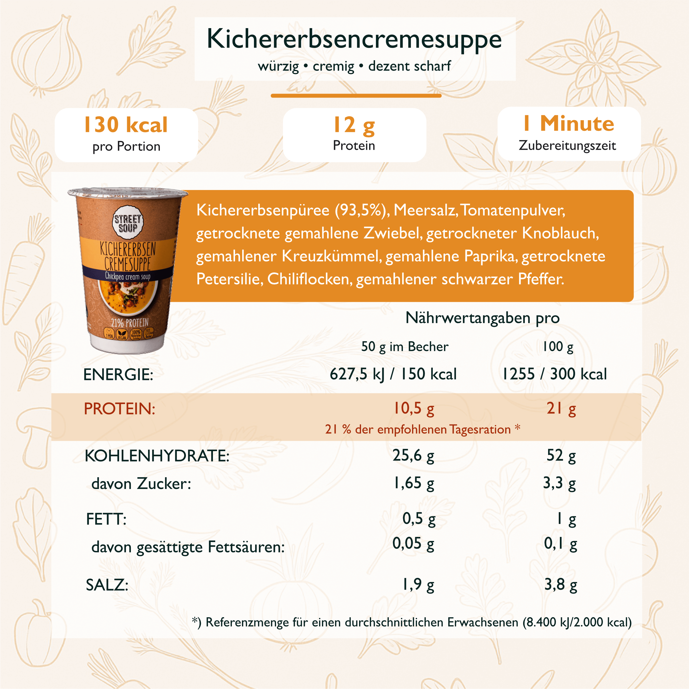 Suppenkur 3 Tage: 15 Cremesuppen