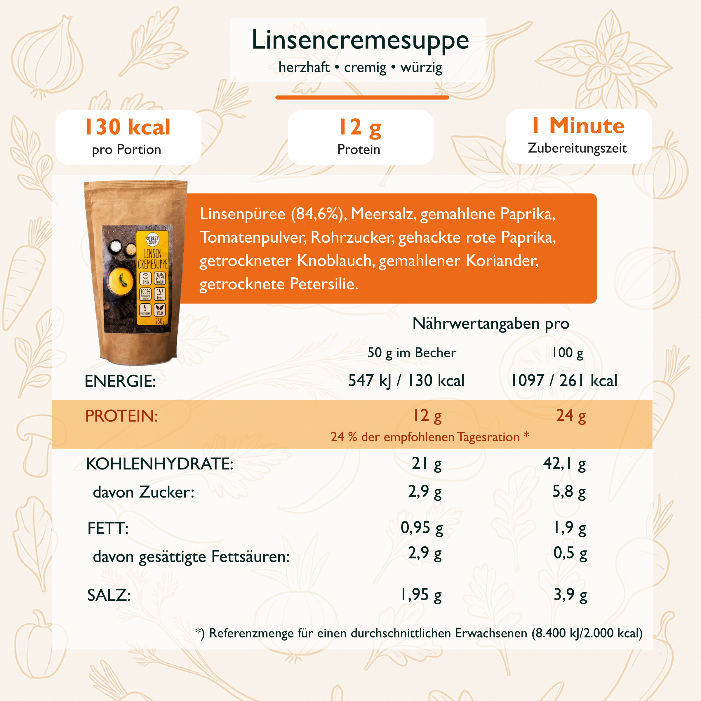 Suppenkur Vorrat: 25 Cremesuppen