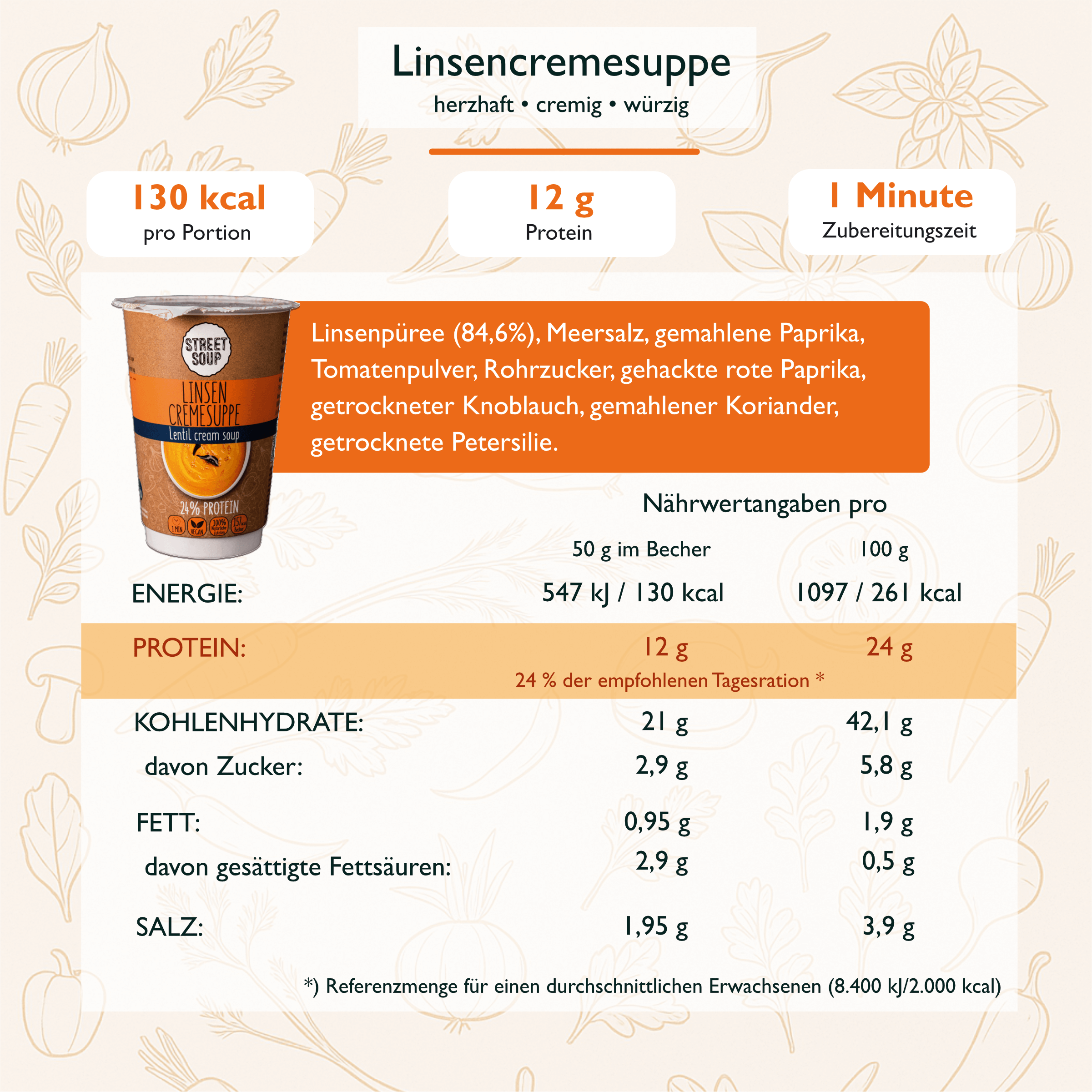 Suppenkur 3 Tage: 15 Cremesuppen