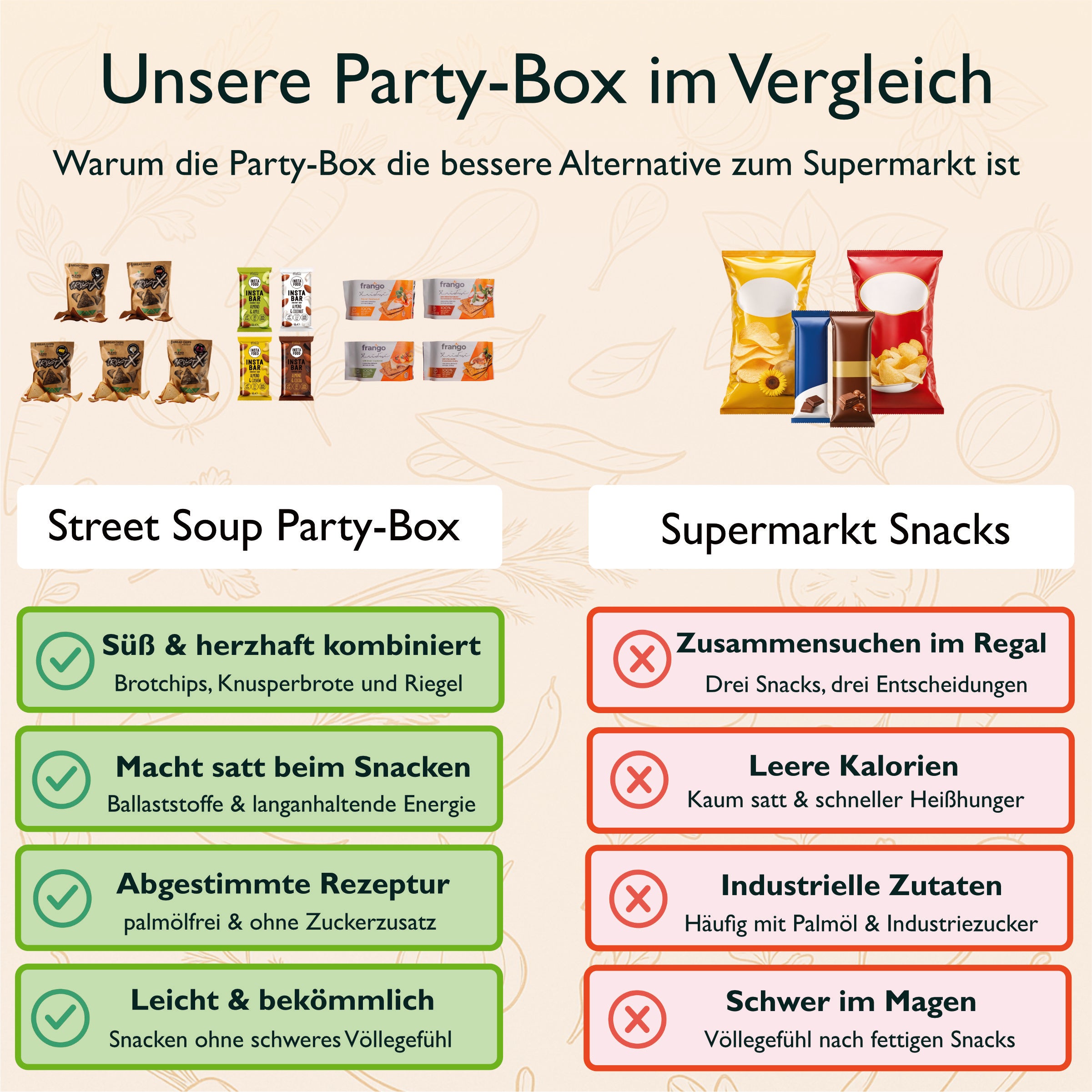 Snackbox für Partys: 10x Chips + 20x Fruchtriegel + 12x Knusperbrot