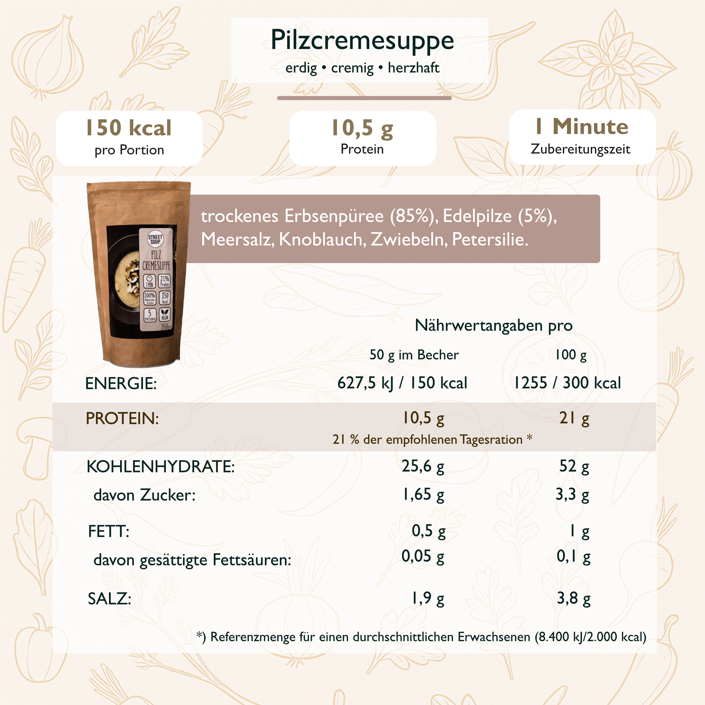 Suppenkur Vorrat: 25 Cremesuppen