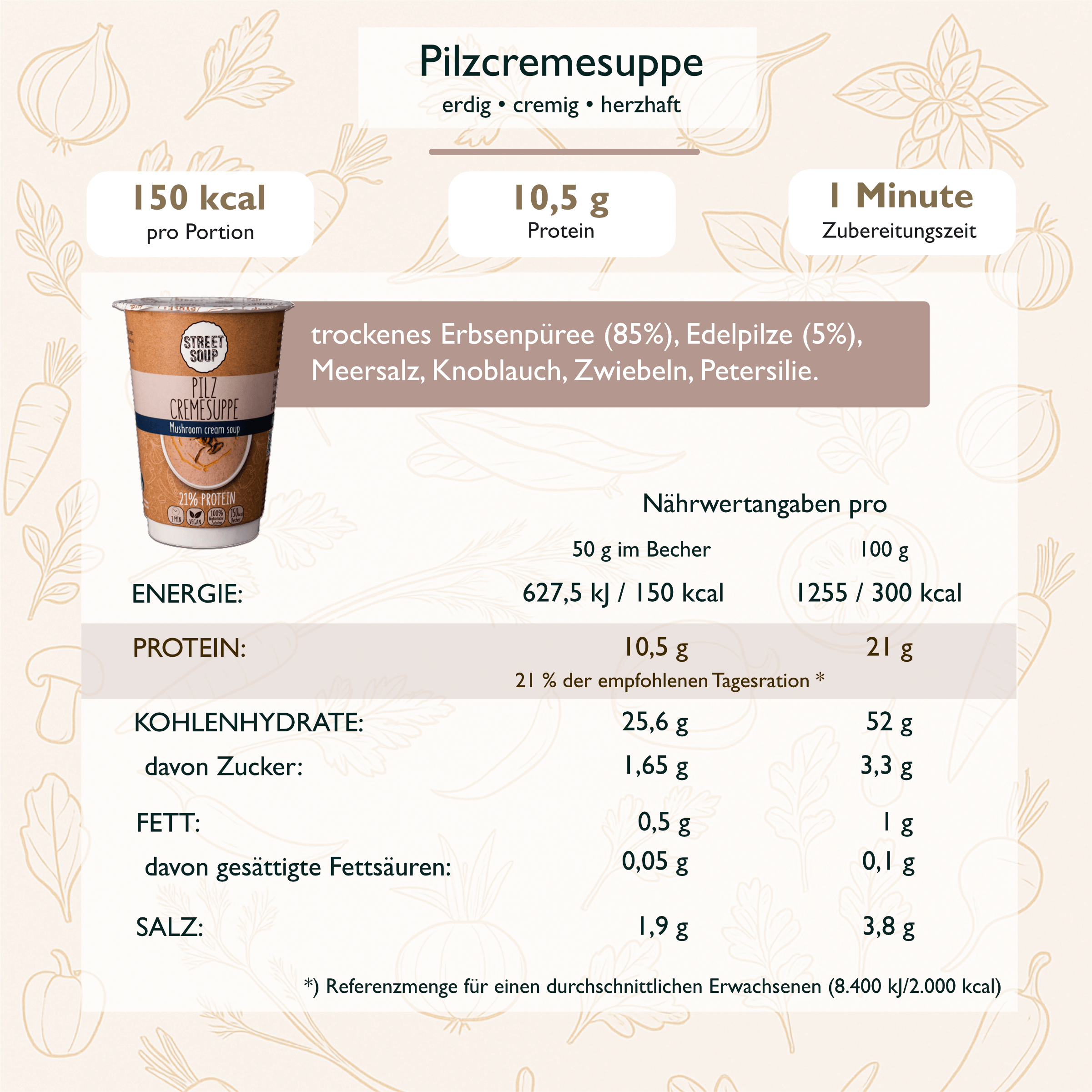 Suppenkur 3 Tage: 15 Cremesuppen