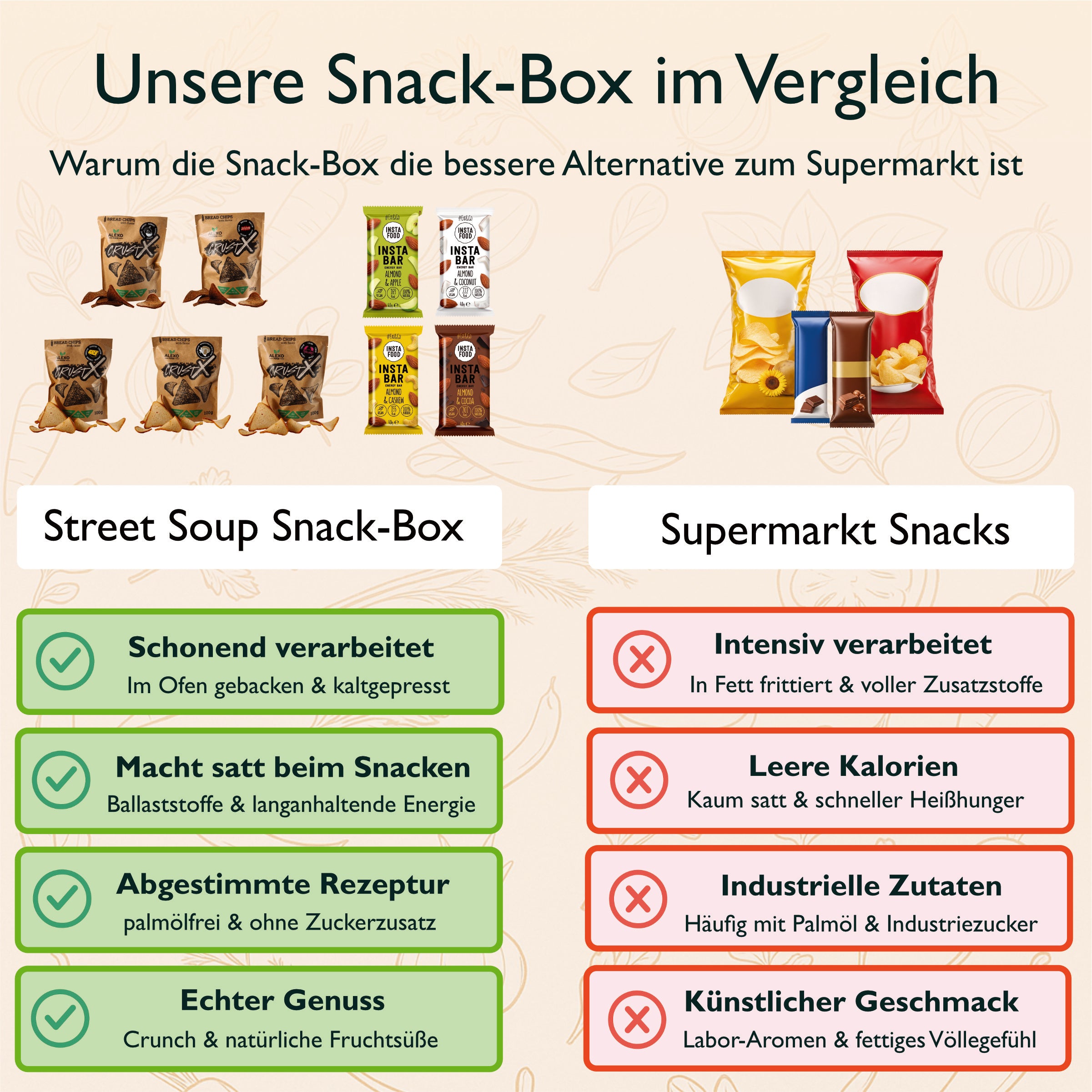 XXL-Snackpaket: 30 herzhafte & süße Snacks