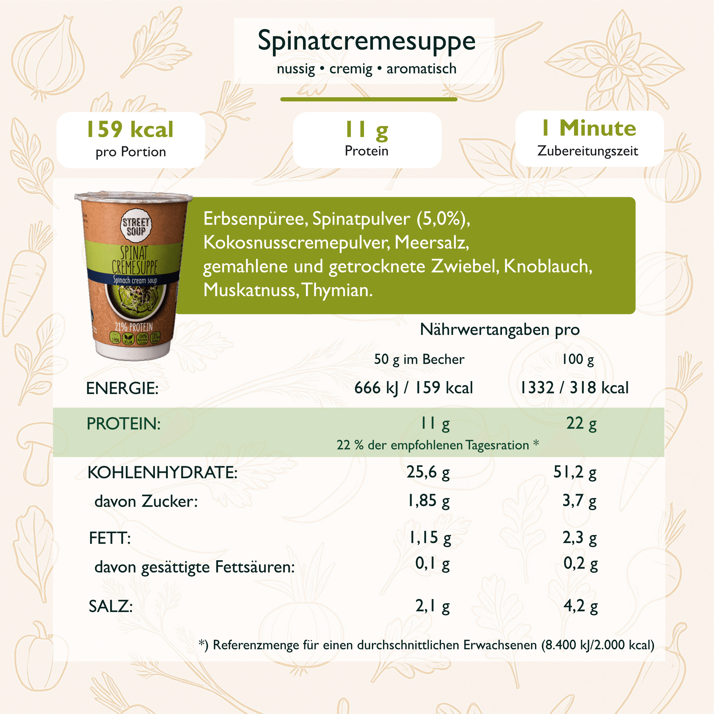 Suppenkur 3 Tage: 15 Cremesuppen