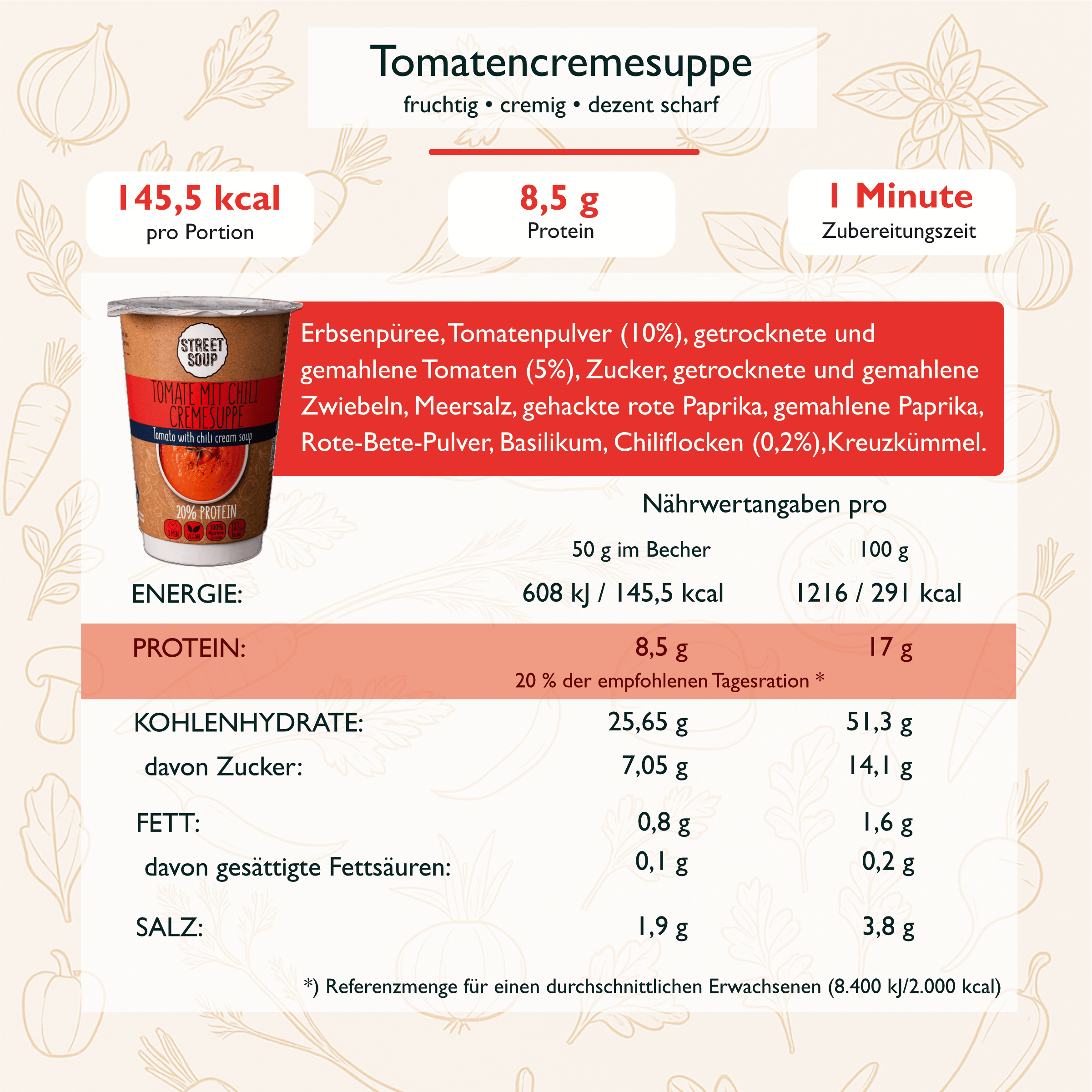 Suppenkur 3 Tage: 15 Cremesuppen
