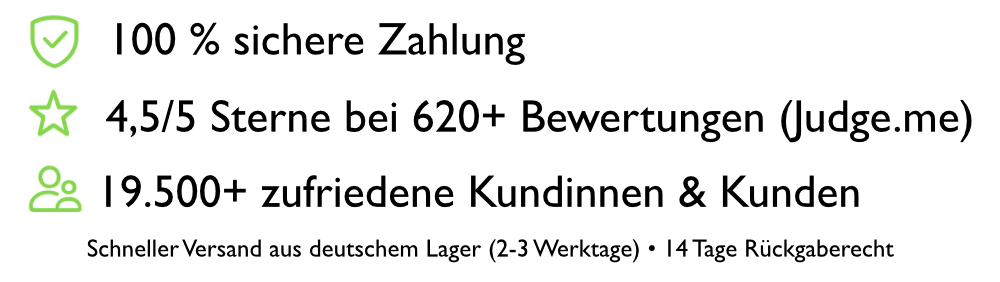 Trust secure badge
