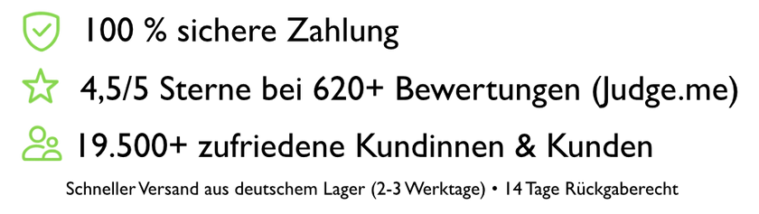 Trust secure badge