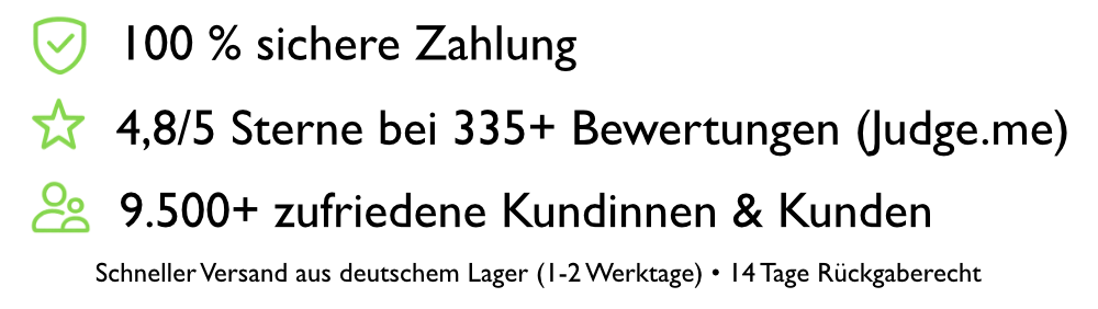 Trust secure badge