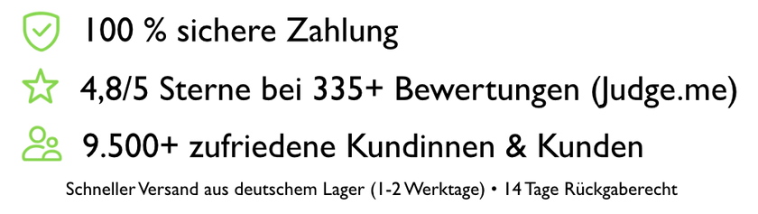 Trust secure badge